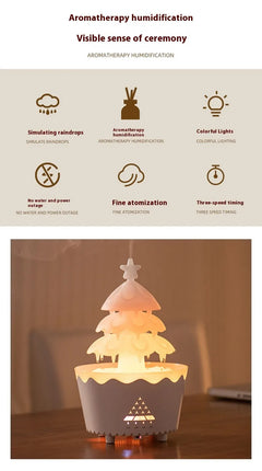 2024 Essential Oil Diffuser & Humidifier with Remote